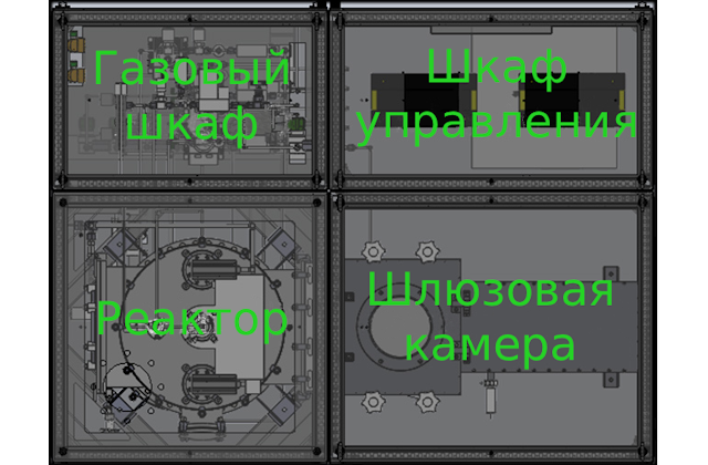 Конфигурация системы